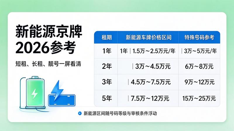 客户服务
